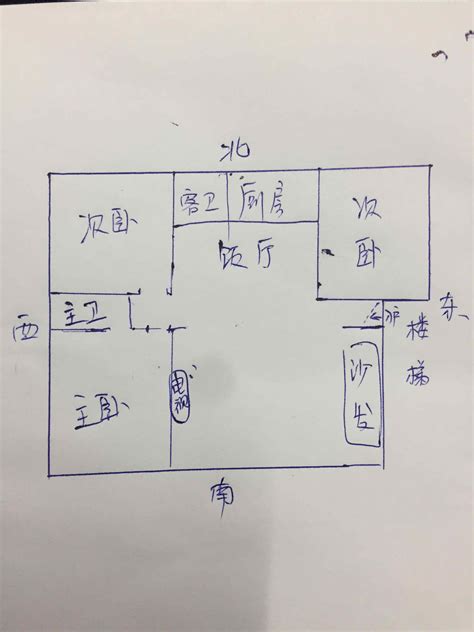 面南的房子|坐南朝北怎麼看？房屋座向、財位布置教學，讓你兼顧運勢與居住。